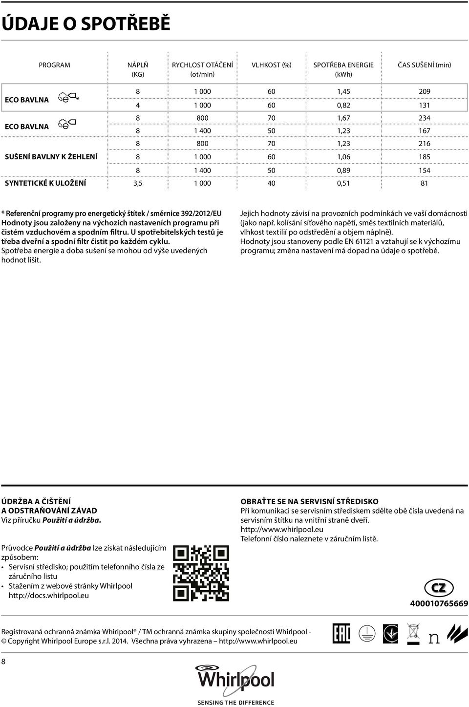 392/2012/EU Hodnoty jsou založeny na výchozích nastaveních programu při čistém vzduchovém a spodním filtru. U spotřebitelských testů je třeba dveřní a spodní filtr čistit po každém cyklu.