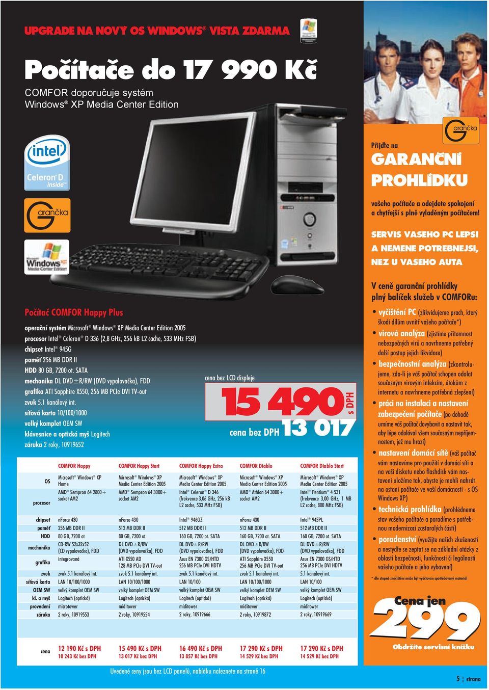 SERVIS VASEHO PC LEPSI A NEMENE POTREBNEJSI, NEZ U VASEHO AUTA Poèítaè COMFOR Happy Plus operaèní systém Microsoft Windows XP Media Center Edition 2005 procesor Intel Celeron D 336 (2,8 GHz, 256 kb