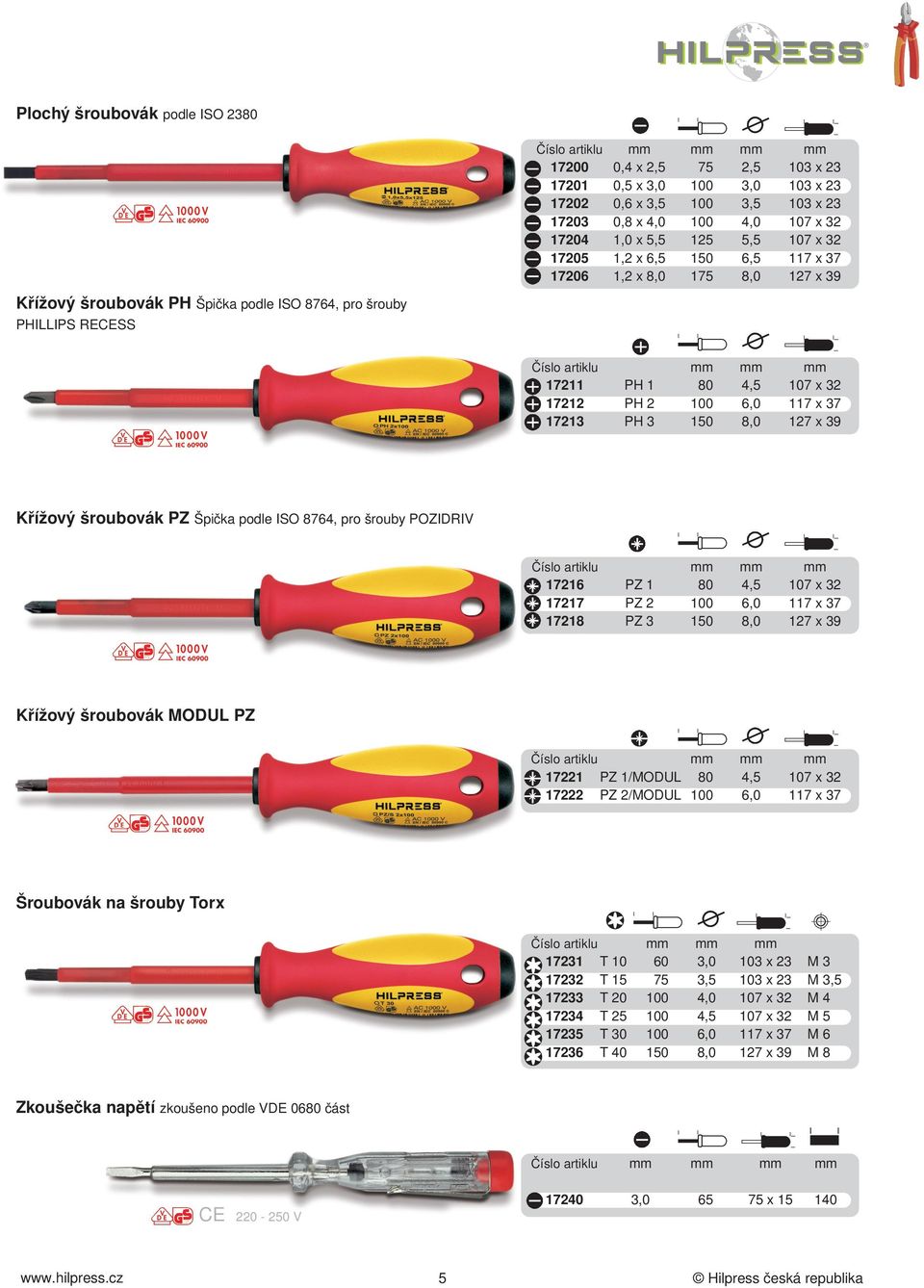 POZIDRIV 1721 Křížový šroubovák MODUL PZ 17221 17222 Šroubovák na šrouby Torx 17231 17232 17233 17234 17235 17236 T 10 T 15