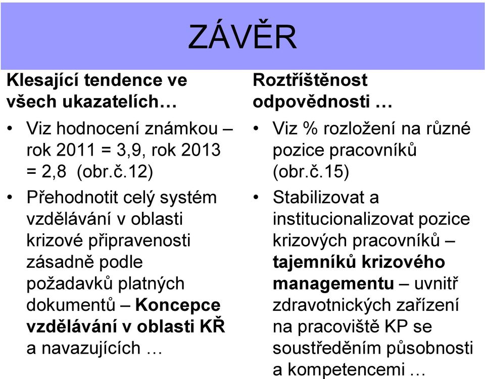 vzdělávání v oblasti KŘ a navazujících Roztříštěnost odpovědnosti Viz % rozložení na různé pozice pracovníků (obr.č.