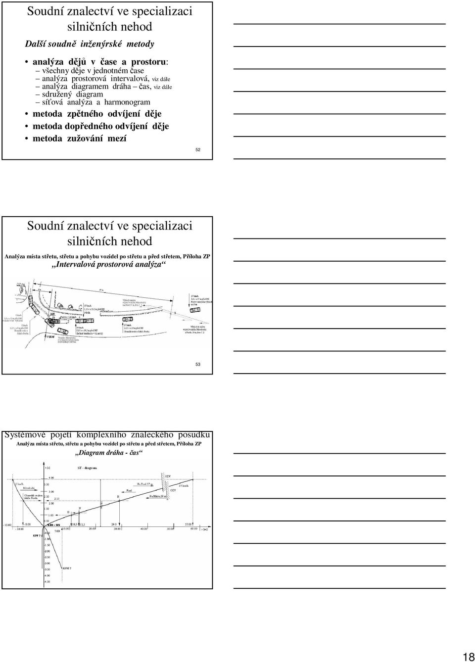 metoda zužování mezí 52 Analýza místa stetu, stetu a pohybu vozidel po stetu a ped stetem, Píloha ZP Intervalová prostorová analýza 53