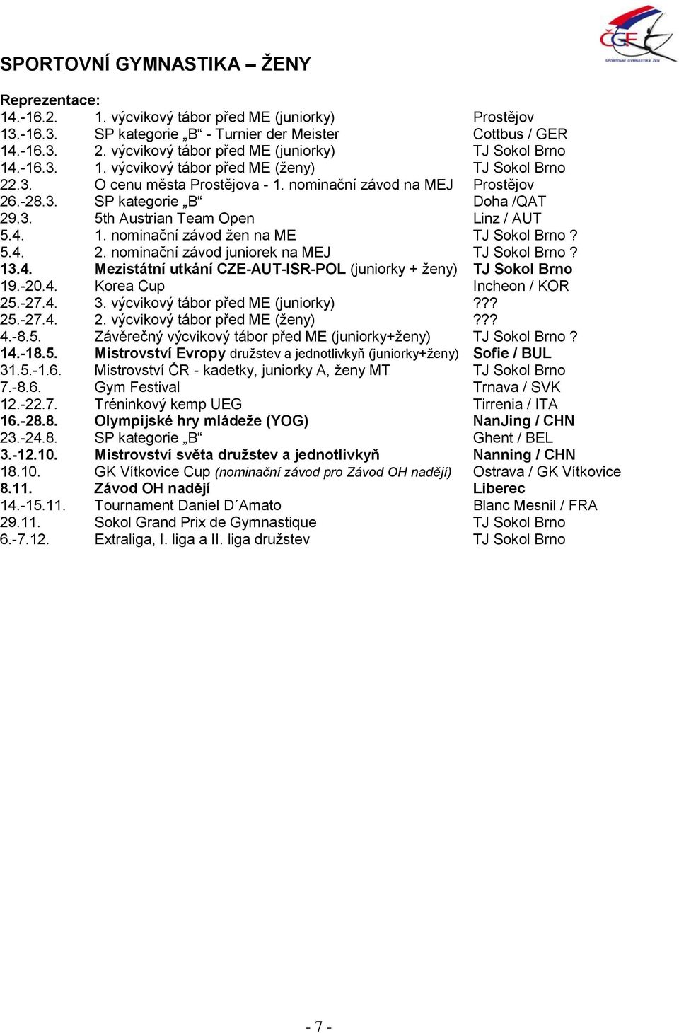 3. 5th Austrian Team Open Linz / AUT 5.4. 1. nominační závod žen na ME TJ Sokol Brno? 5.4. 2. nominační závod juniorek na MEJ TJ Sokol Brno? 13.4. Mezistátní utkání CZE-AUT-ISR-POL (juniorky + ženy) TJ Sokol Brno 19.
