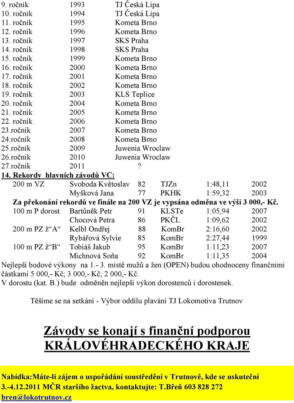 ročník 2007 Kometa Brno 24.ročník 2008 Kometa Brno 25.ročník 2009 Juwenia Wroclaw 26.ročník 2010 Juwenia Wroclaw 27.ročník 2011? 14.