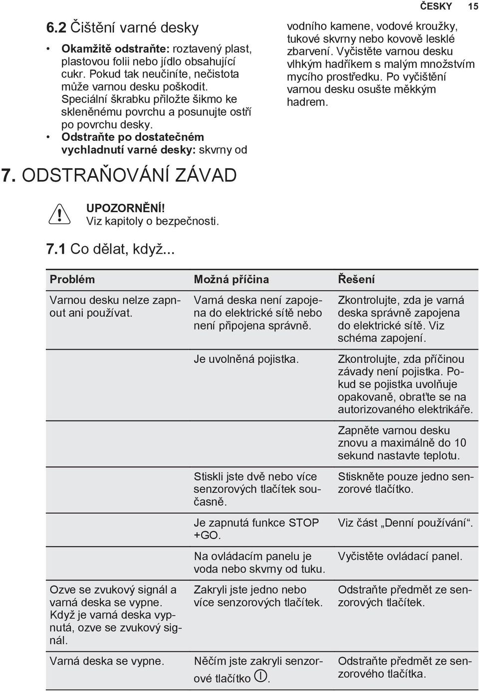 ODSTRAŇOVÁNÍ ZÁVAD ČESKY 15 vodního kamene, vodové kroužky, tukové skvrny nebo kovově lesklé zbarvení. Vyčistěte varnou desku vlhkým hadříkem s malým množstvím mycího prostředku.