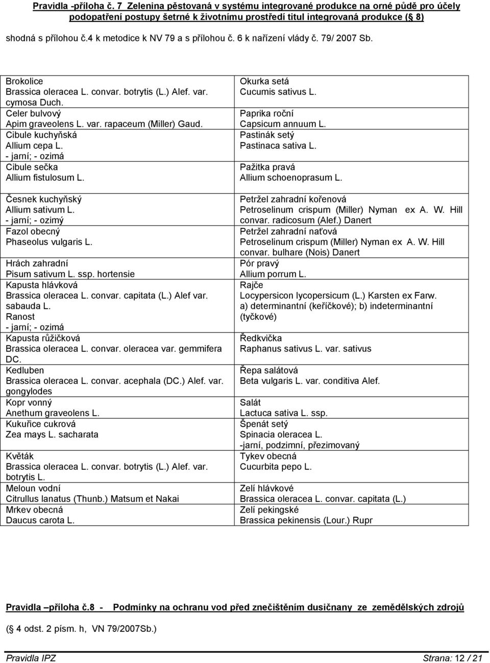 Cibule kuchyňská Allium cepa L. - jarní; - ozimá Cibule sečka Allium fistulosum L. Česnek kuchyňský Allium sativum L. - jarní; - ozimý Fazol obecný Phaseolus vulgaris L.