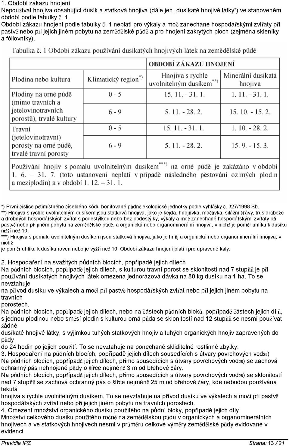 *) První číslice pětimístného číselného kódu bonitované půdně ekologické jednotky podle vyhlášky č. 327/1998 Sb.