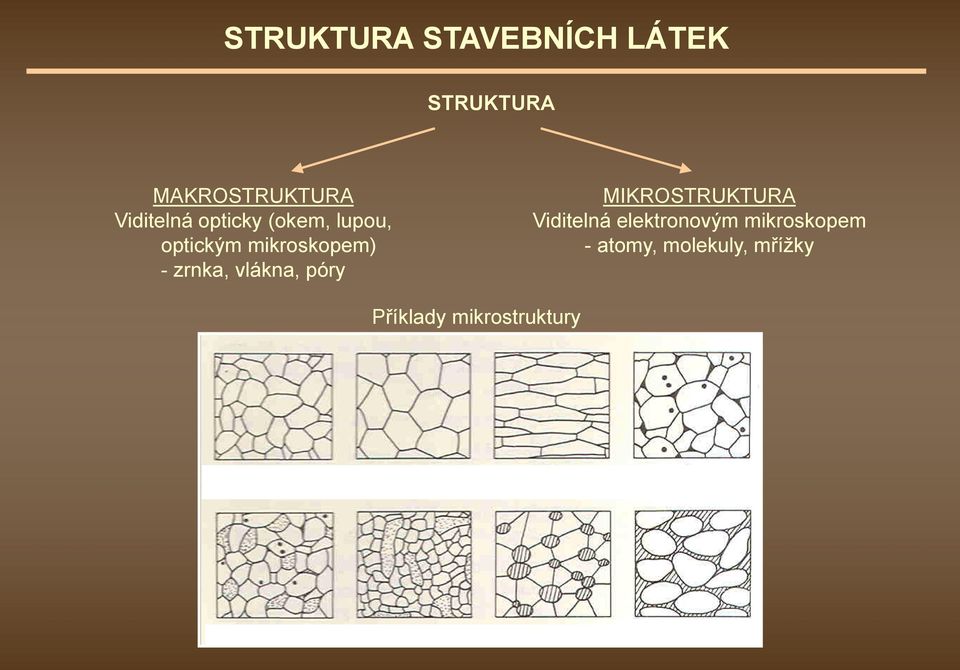 zrnka, vlákna, póry MIKROSTRUKTURA Viditelná