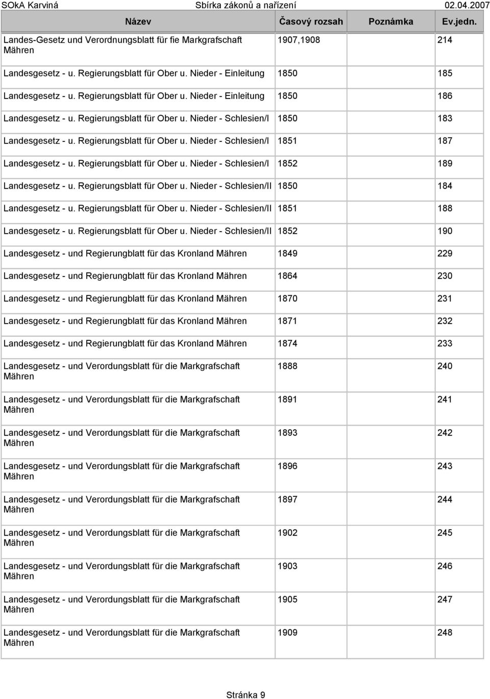 Regierungsblatt für Ober u. Nieder - Schlesien/II Landesgesetz - u. Regierungsblatt für Ober u.