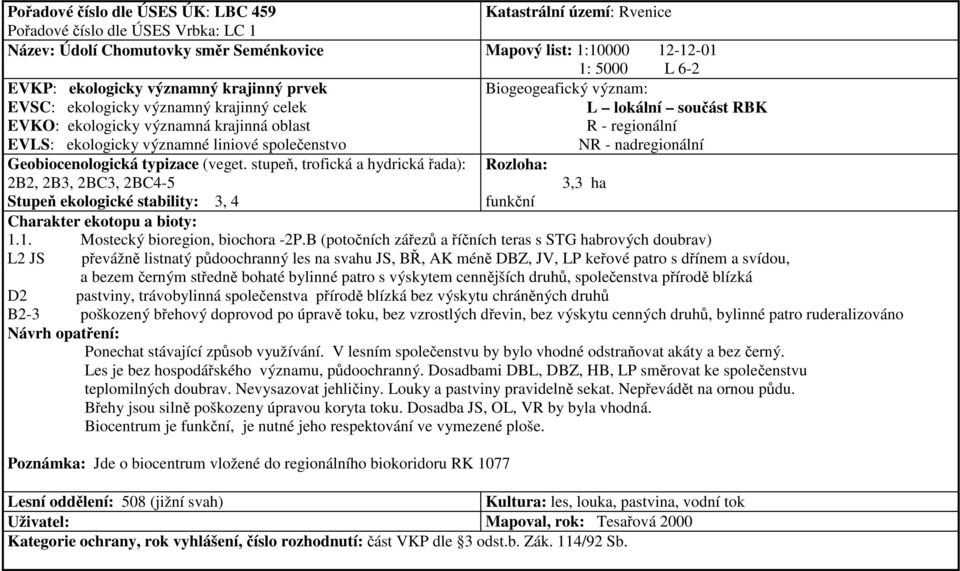 B (potočních zářezů a říčních teras s STG habrových doubrav) L2 JS převážně listnatý půdoochranný les na svahu JS, BŘ, AK méně DBZ, JV, LP keřové patro s dřínem a svídou, a bezem černým středně