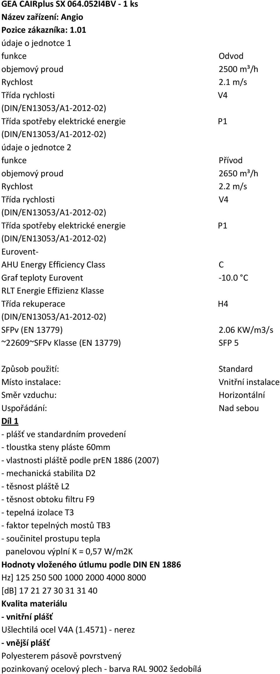 2 m/s Třída rychlosti V4 (DIN/EN13053/A1-2012-02) Třída spotřeby elektrické energie P1 (DIN/EN13053/A1-2012-02) Eurovent- AHU Energy Efficiency Class C Graf teploty Eurovent -10.