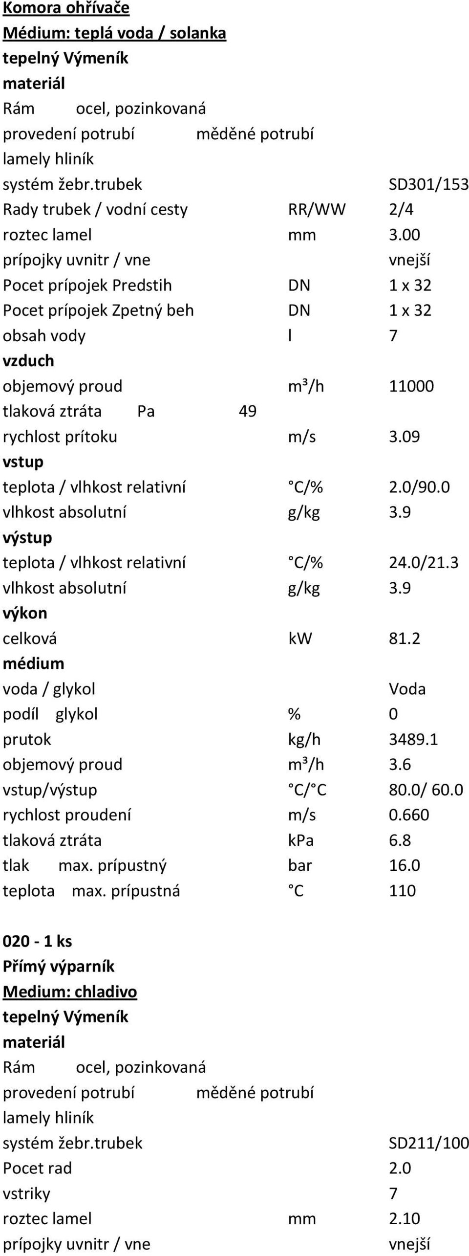 00 prípojky uvnitr / vne vnejší Pocet prípojek Predstih DN 1 x 32 Pocet prípojek Zpetný beh DN 1 x 32 obsah vody l 7 vzduch objemový proud m³/h 11000 tlaková ztráta Pa 49 rychlost prítoku m/s 3.