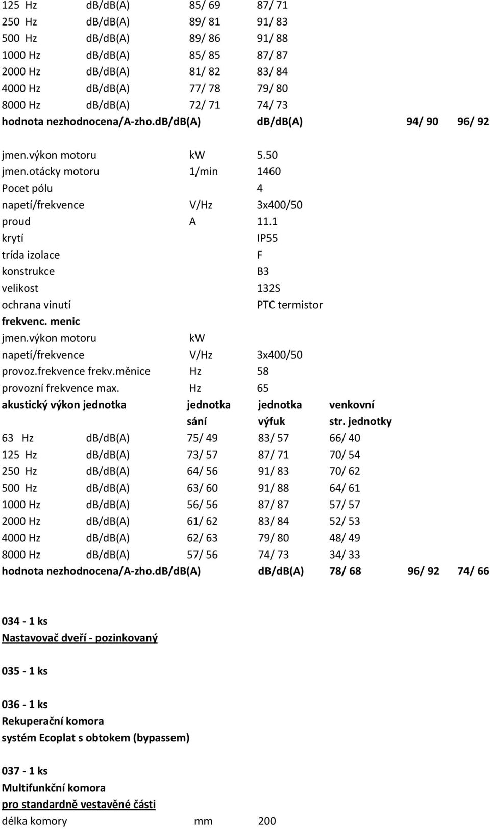 1 krytí IP55 trída izolace F konstrukce B3 velikost 132S ochrana vinutí PTC termistor frekvenc. menic jmen.výkon motoru kw napetí/frekvence V/Hz 3x400/50 provoz.frekvence frekv.