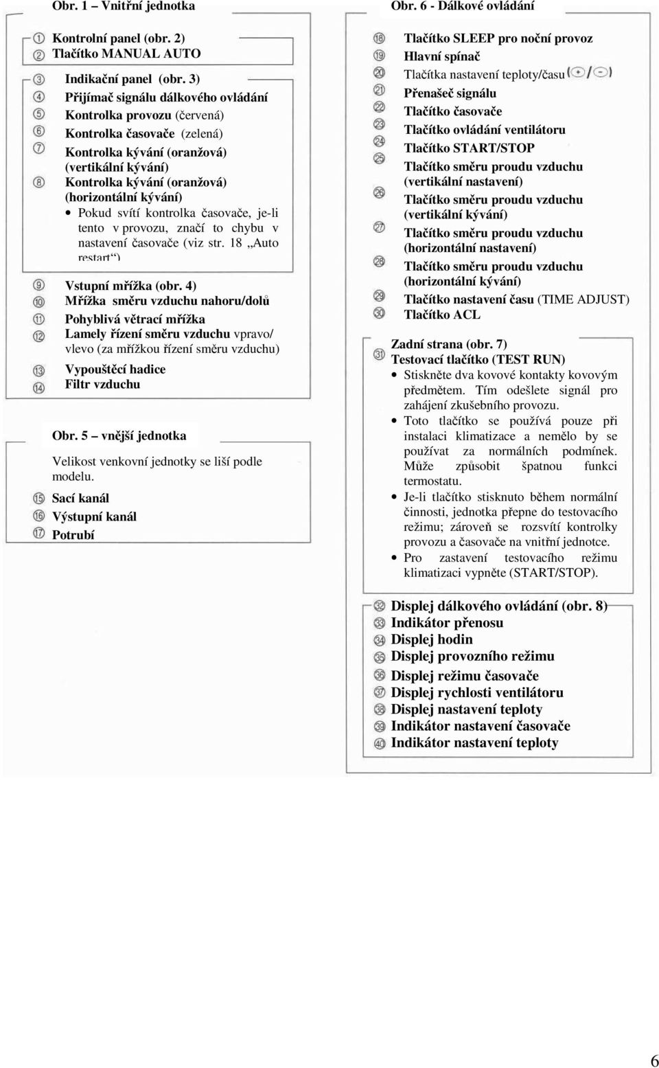 svítí kontrolka časovače, je-li tento v provozu, značí to chybu v nastavení časovače (viz str. 18 Auto restart ) Vstupní mřížka (obr.