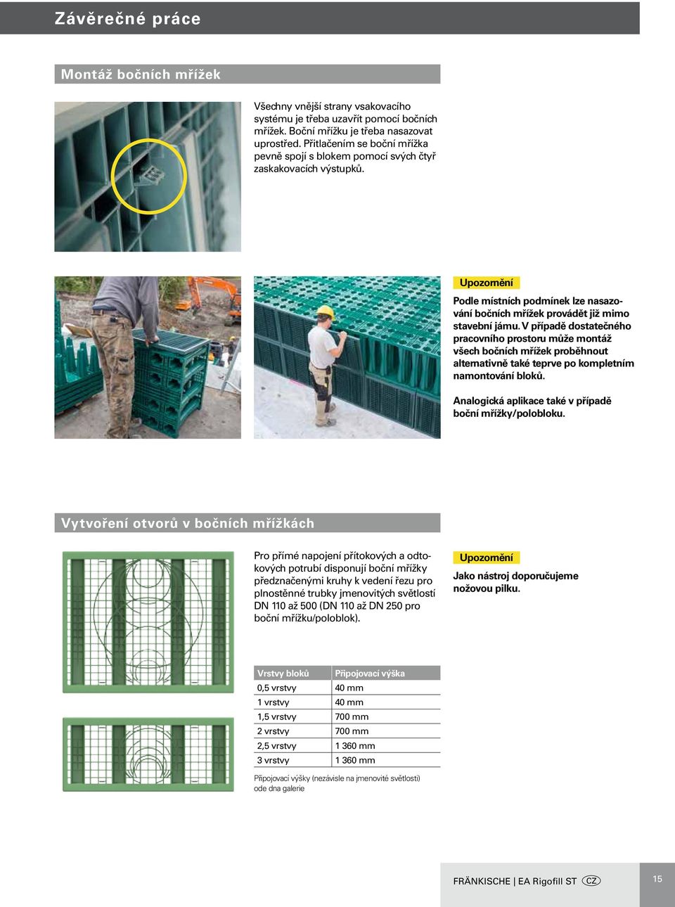 V případě dostatečného pracovního prostoru může montáž všech bočních mřížek proběhnout alternativně také teprve po kompletním namontování bloků.