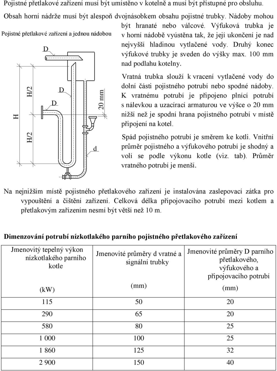 100 mm nad podlahu kotelny. Pojistné přetlakové zařízení a jednou nádobou d Vratná trubka slouží k vracení vytlačené vody do dolní části pojistného potrubí nebo spodné nádoby.