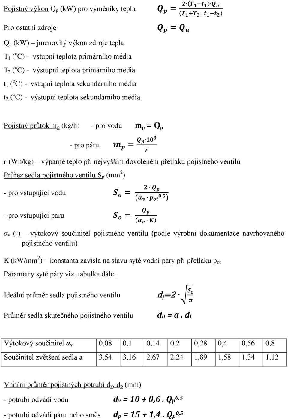 přetlaku pojistného ventilu Průřez sedla pojistného ventilu S p (mm 2 ) - pro vstupující vodu - pro vstupující páru α v (-) výtokový součinitel pojistného ventilu (podle výrobní dokumentace