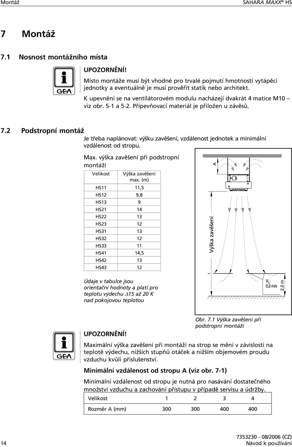 K upevnění se na ventilátorovém modulu nacházejí dvakrát 4 matice M10 viz obr. 5-1 a 5-2. Připevňovací materiál je přiložen u závěsů. 7.