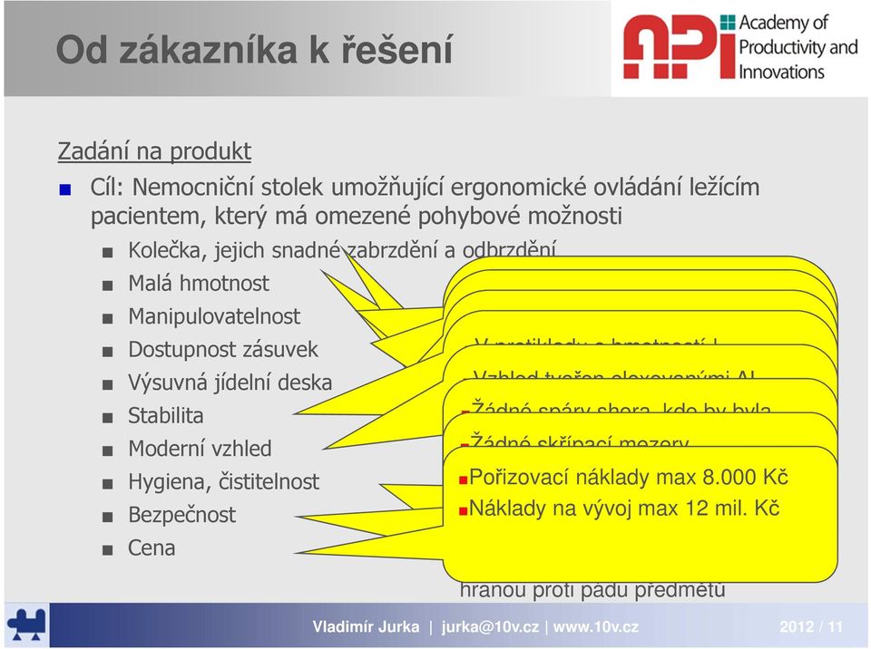 umožňující posun a natočení Pokud 4 shora deska výsuvná a vyklápěcí V odbrzděného kolečka protikladu možno s stolku hmotností do 15 kg!