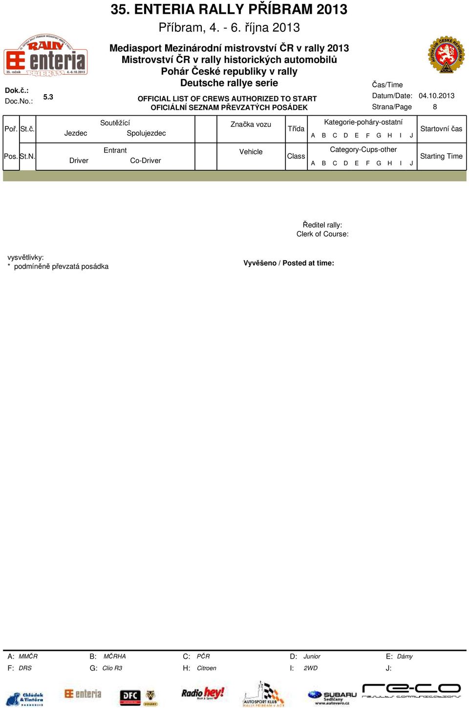 Ředitel rally: Clerk of Course: vysvětlivky: * podmíněně