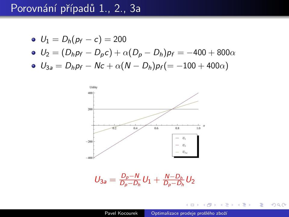 )p f = 400 + 800α U 3a = D h p f Nc + α(n D h )p f (= 100 +