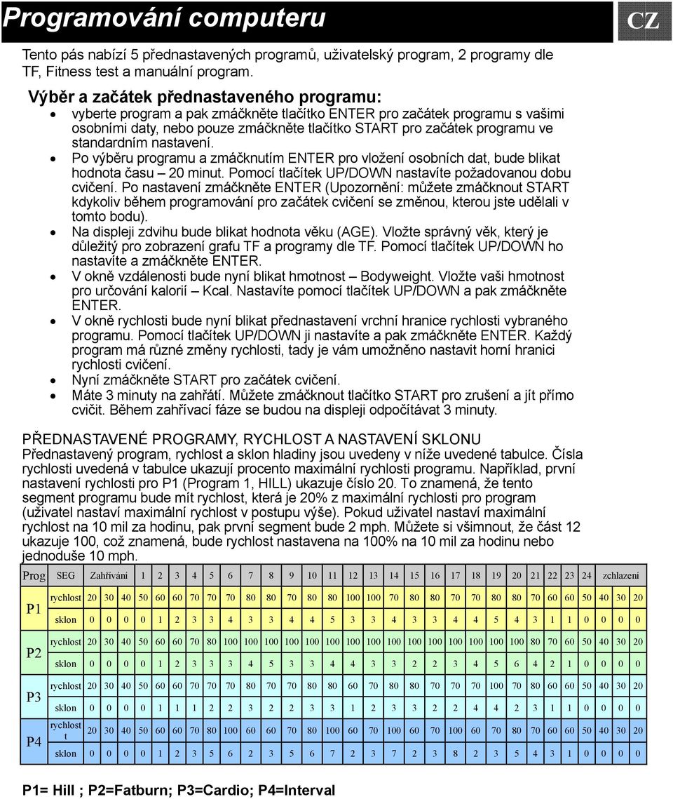 standardním nastavení. Po výběru programu a zmáčknutím ENTER pro vložení osobních dat, bude blikat hodnota času 20 minut. Pomocí tlačítek UP/DOWN nastavíte požadovanou dobu cvičení.