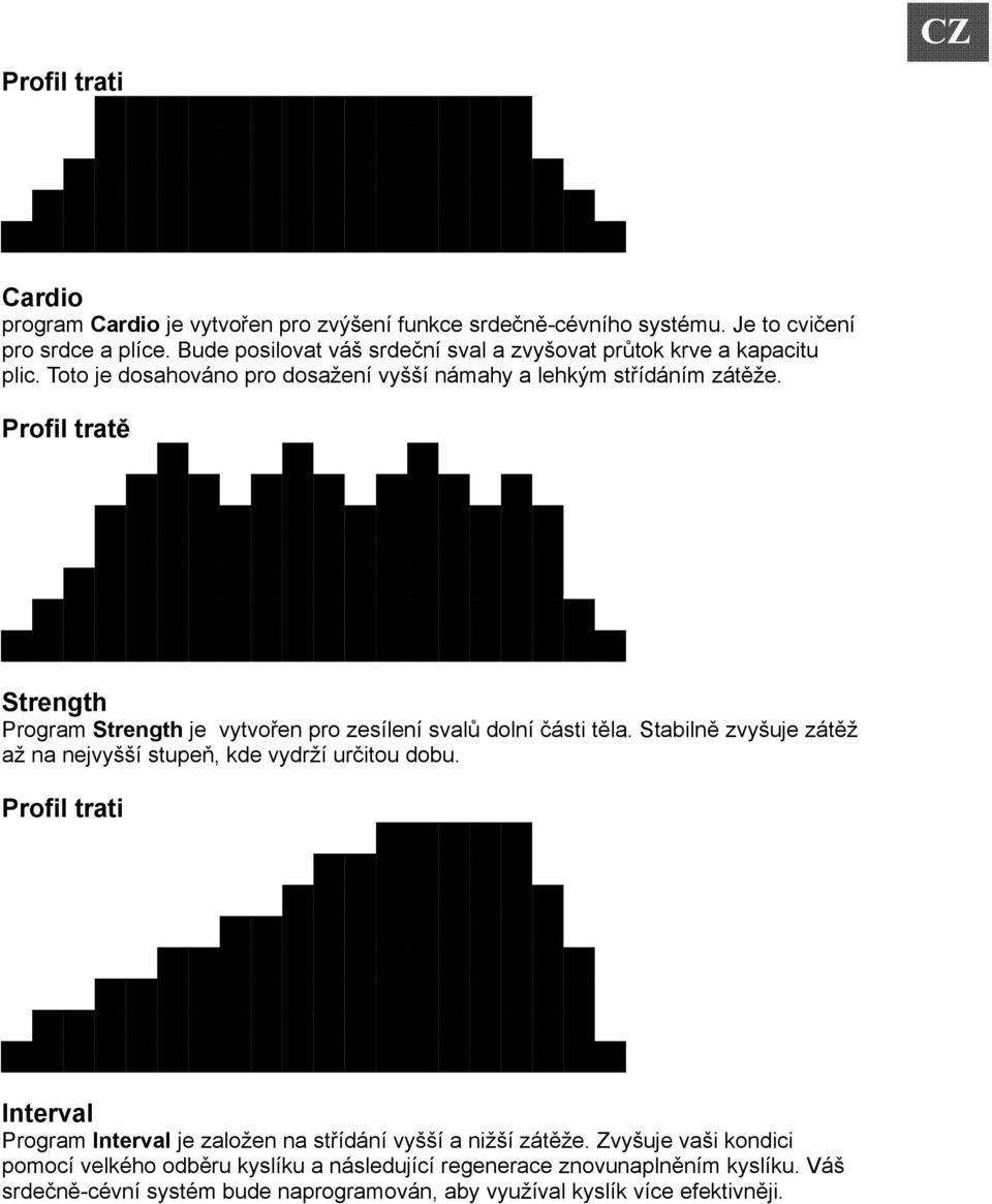 Profil tratě Strength Program Strength je vytvořen pro zesílení svalů dolní části těla. Stabilně zvyšuje zátěž až na nejvyšší stupeň, kde vydrží určitou dobu.