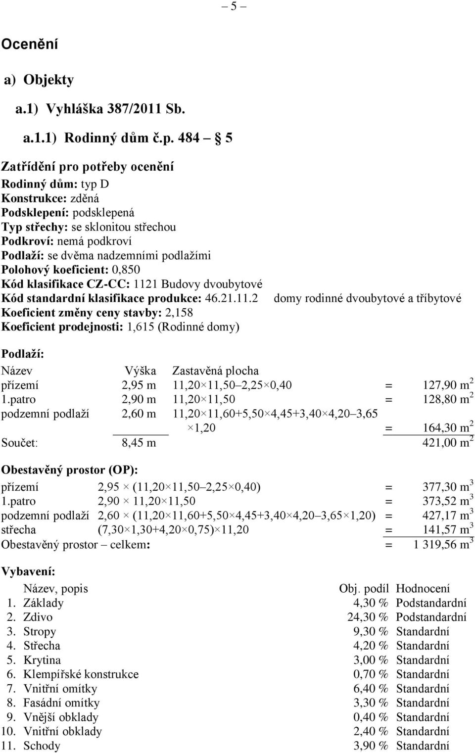 Polohový koeficient: 0,850 Kód klasifikace CZ-CC: 112