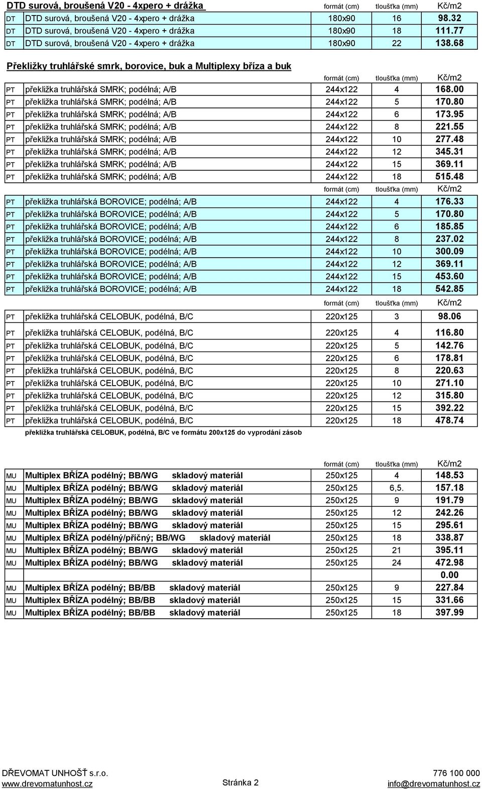 00 PT překližka truhlářská SMRK; podélná; A/B 244x122 5 170.80 PT překližka truhlářská SMRK; podélná; A/B 244x122 6 173.95 PT překližka truhlářská SMRK; podélná; A/B 244x122 8 221.