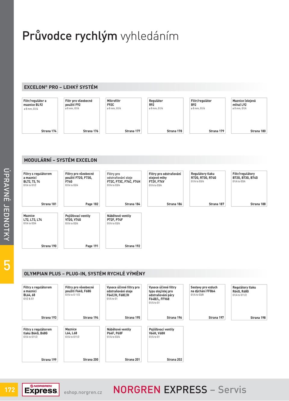 BL72, 73, 74 G1/4 to G1/2 Maznice L72, L73, L74 G1/4 to G3/4 Strana 181 Filtry pro všeobecné použití F72G, F73G, F74G G1/4 to G3/4 Pojišťovací ventily V72G, V74G G1/4 to G3/4 Page 182 Filtry pro