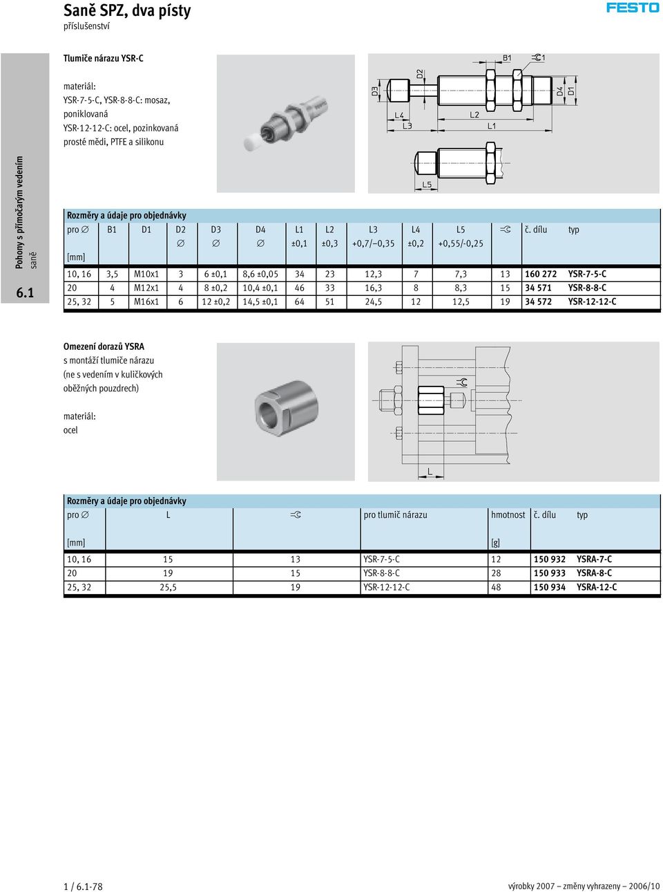 dílu typ ±0,1 ±0,3 +0,7/ 0,35 ±0,2 +0,55/-0,25 10, 16 3,5 M10x1 3 6±0,1 8,6 ±0,05 34 23 12,3 7 7,3 13 160 272 YSR-7-5-C 20 4 M12x1 4 8±0,2 10,4 ±0,1 46 33 16,3 8 8,3 15 34 571 YSR-8-8-C 25, 32 5