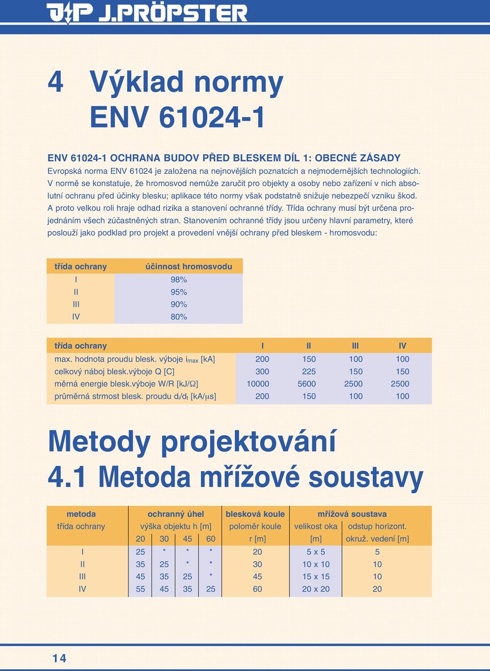 A proto velkou roli hraje odhad rizika a stanovení ochranné tfiídy. Tfiída ochrany musí b t urãena projednáním v ech zúãastnûn ch stran.