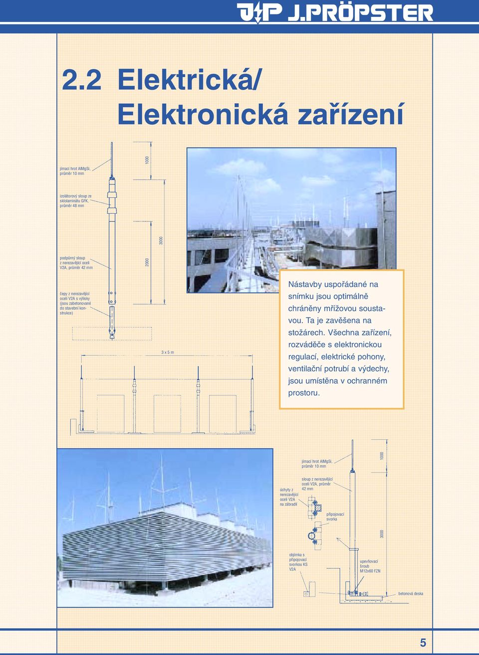 Ta je zavû ena na stoïárech. V echna zafiízení, rozvádûãe s elektronickou regulací, elektrické pohony, ventilaãní potrubí a v dechy, jsou umístûna v ochranném prostoru.