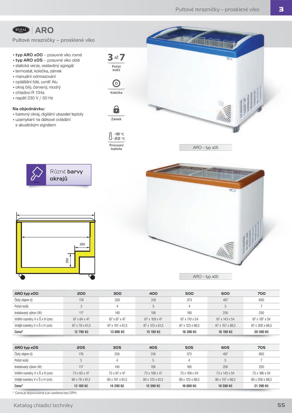 C ARO typ x05 250 250 ARO typ x00 ARO typ x00 200 300 400 500 600 700 Čistý objem (l) 176 250 318 373 497 650 Počet košů 3 4 5 4 5 7 Instalovaný výkon (W) 117 140 156 165 250 250 Vnitřní rozměry V x