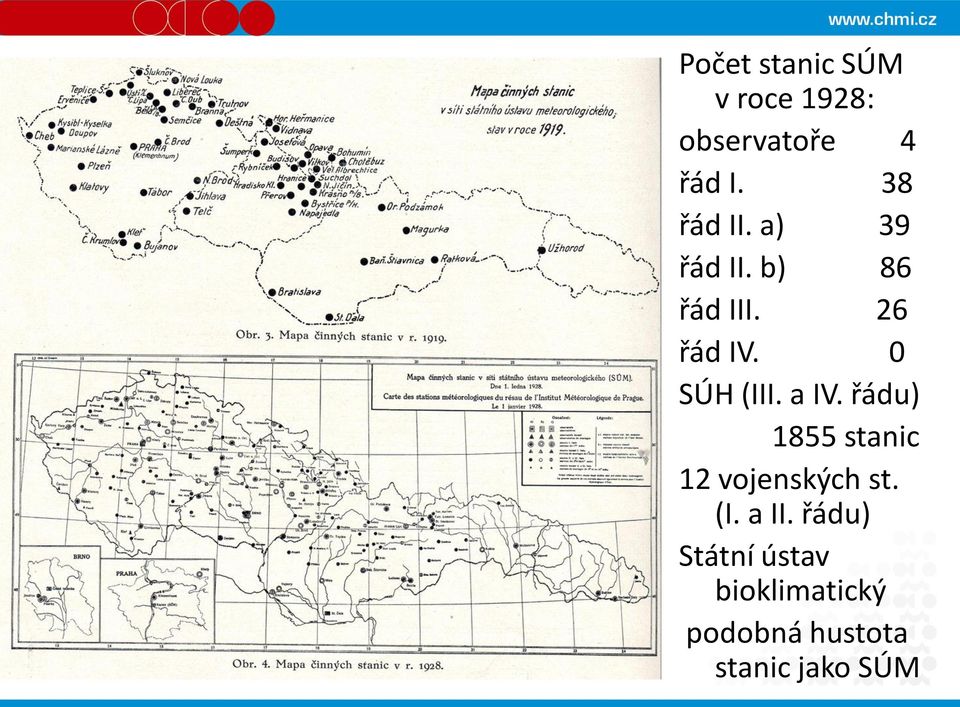 0 SÚH (III. a IV. řádu) 1855 stanic 12 vojenských st. (I. a II.