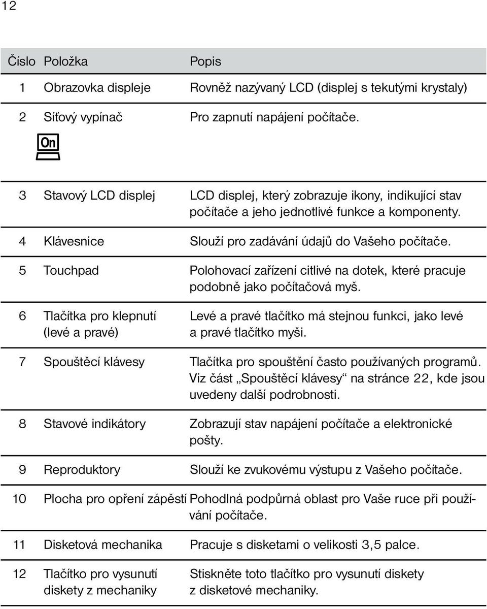 5 Touchpad Polohovací zařízení citlivé na dotek, které pracuje podobně jako počítačová myš.