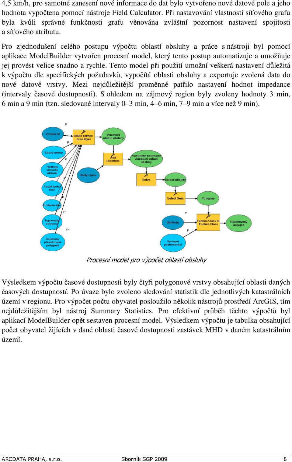 Pro zjednodušení celého postupu výpočtu oblastí obsluhy a práce s nástroji byl pomocí aplikace ModelBuilder vytvořen procesní model, který tento postup automatizuje a umožňuje jej provést velice