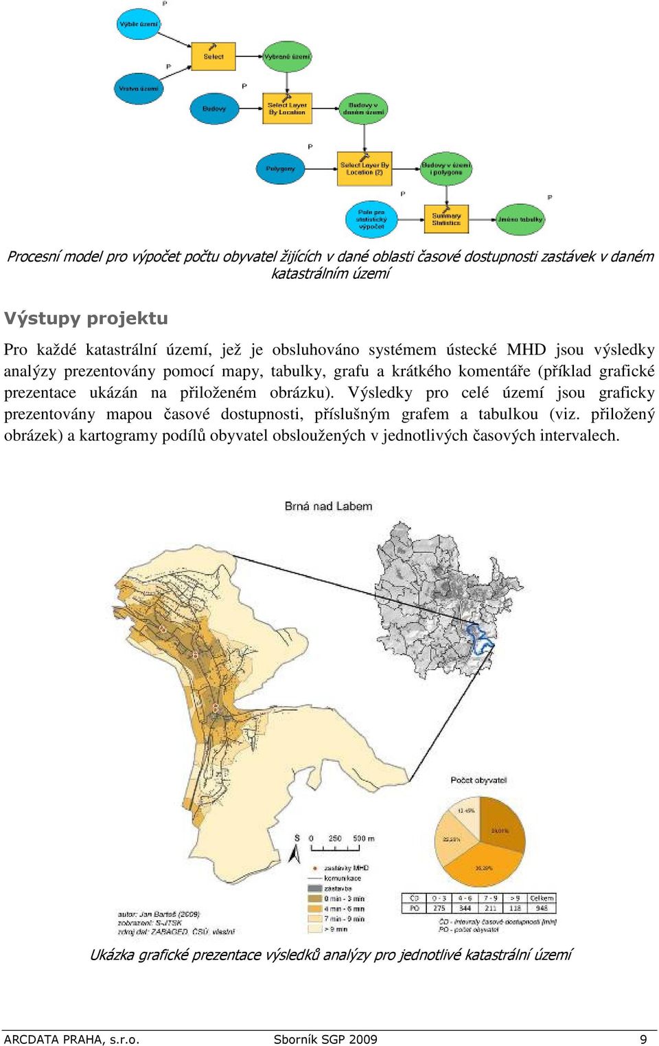 přiloženém obrázku). Výsledky pro celé území jsou graficky prezentovány mapou časové dostupnosti, příslušným grafem a tabulkou (viz.
