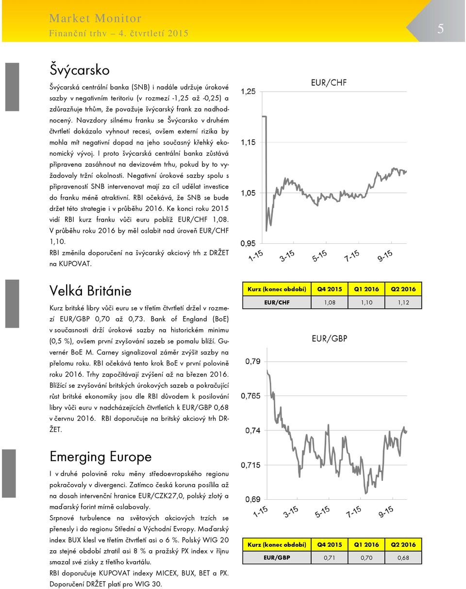 I proto švýcarská centrální banka zůstává připravena zasáhnout na devizovém trhu, pokud by to vyžadovaly tržní okolnosti.