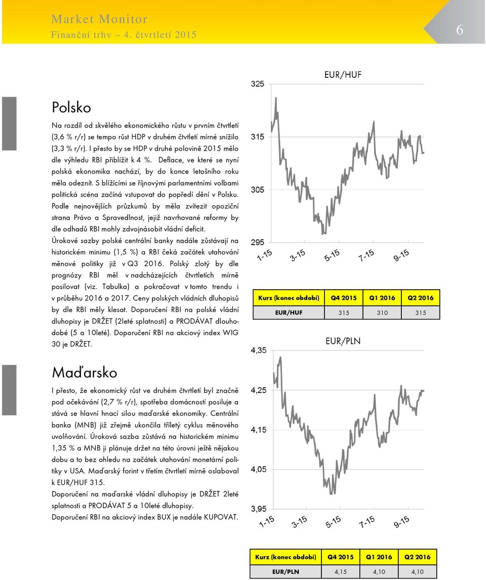 S blížícími se říjnovými parlamentními volbami politická scéna začíná vstupovat do popředí dění v Polsku.