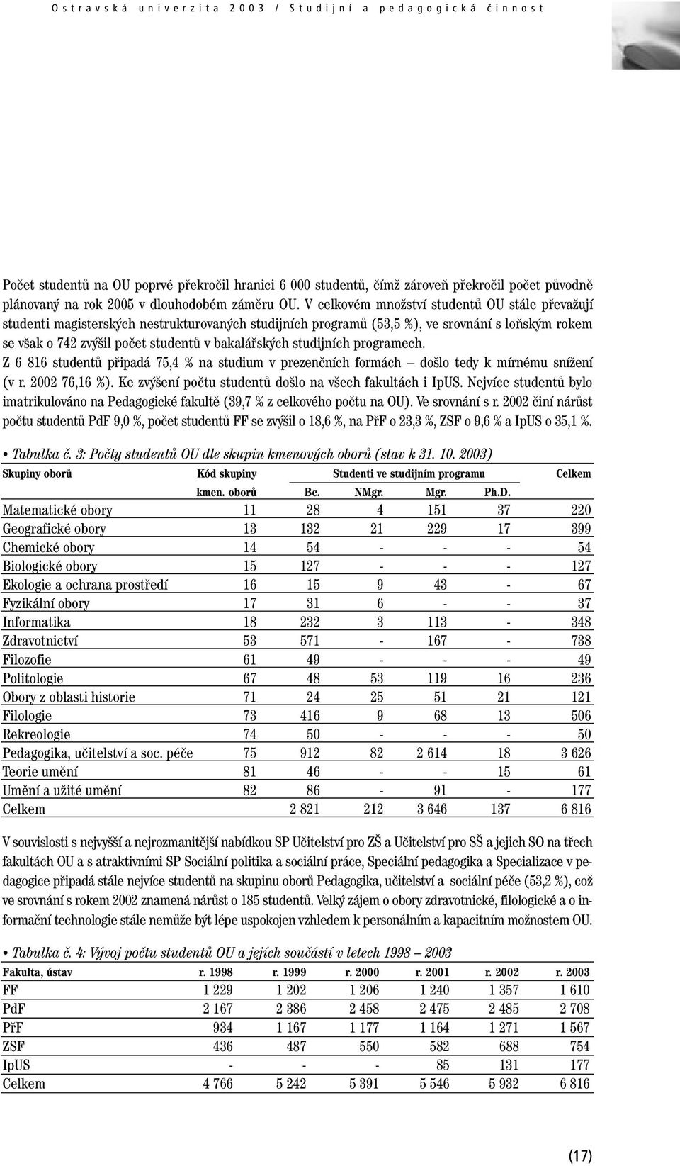 V celkovém množství studentů OU stále převažují studenti magisterských nestrukturovaných studijních programů (53,5 %), ve srovnání s loňským rokem se však o 742 zvýšil počet studentů v bakalářských