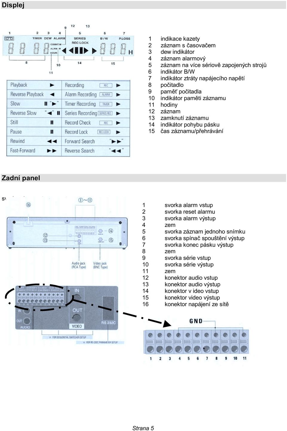 ehrávání Zadní panel svorka alarm vstup & svorka alarm vstup 2 svorka reset alarmu 3 svorka alarm výstup 4 zem 5 svorka záznam jednoho snímku 6 svorka spína" spoušt$ní výstup 7