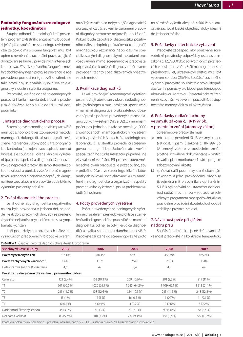 Zásady správného fungování musí být dodržovány nejen proto, že prevence je zde prováděna pomocí rentgenového záření, ale také proto, aby se dosáhla vysoká kvalita diagnostiky a udržela stabilita