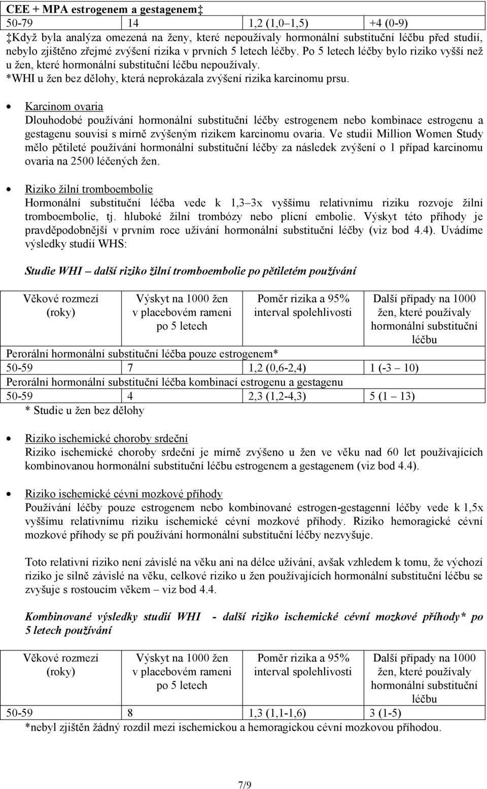 Karcinom ovaria Dlouhodobé používání léčby estrogenem nebo kombinace estrogenu a gestagenu souvisí s mírně zvýšeným rizikem karcinomu ovaria.