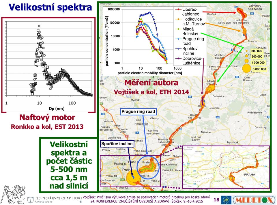 00E+0 road Spořilov incline DobroviceLuštěnice 8.06 0.00E+0 9.3 0.00E+0 0.