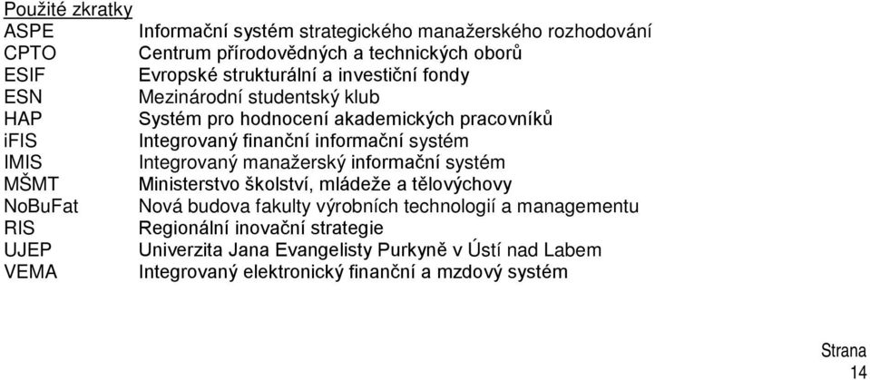 systém IMIS Integrovaný manažerský informační systém MŠMT Ministerstvo školství, mládeže a tělovýchovy NoBuFat Nová budova fakulty výrobních