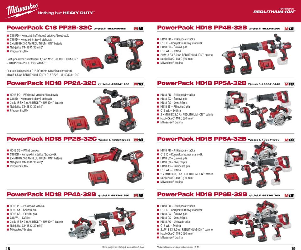 bateriemi 1,5 Ah M18 B REDLITHIUM-ION C18 PP2B-22C: č. 4933416475 PowerPack HD18 PP4B-32B Výrobek č.