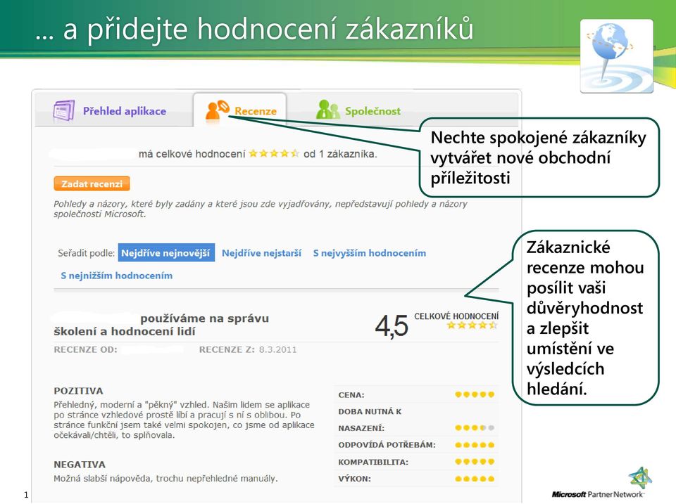 příležitosti Zákaznické recenze mohou posílit