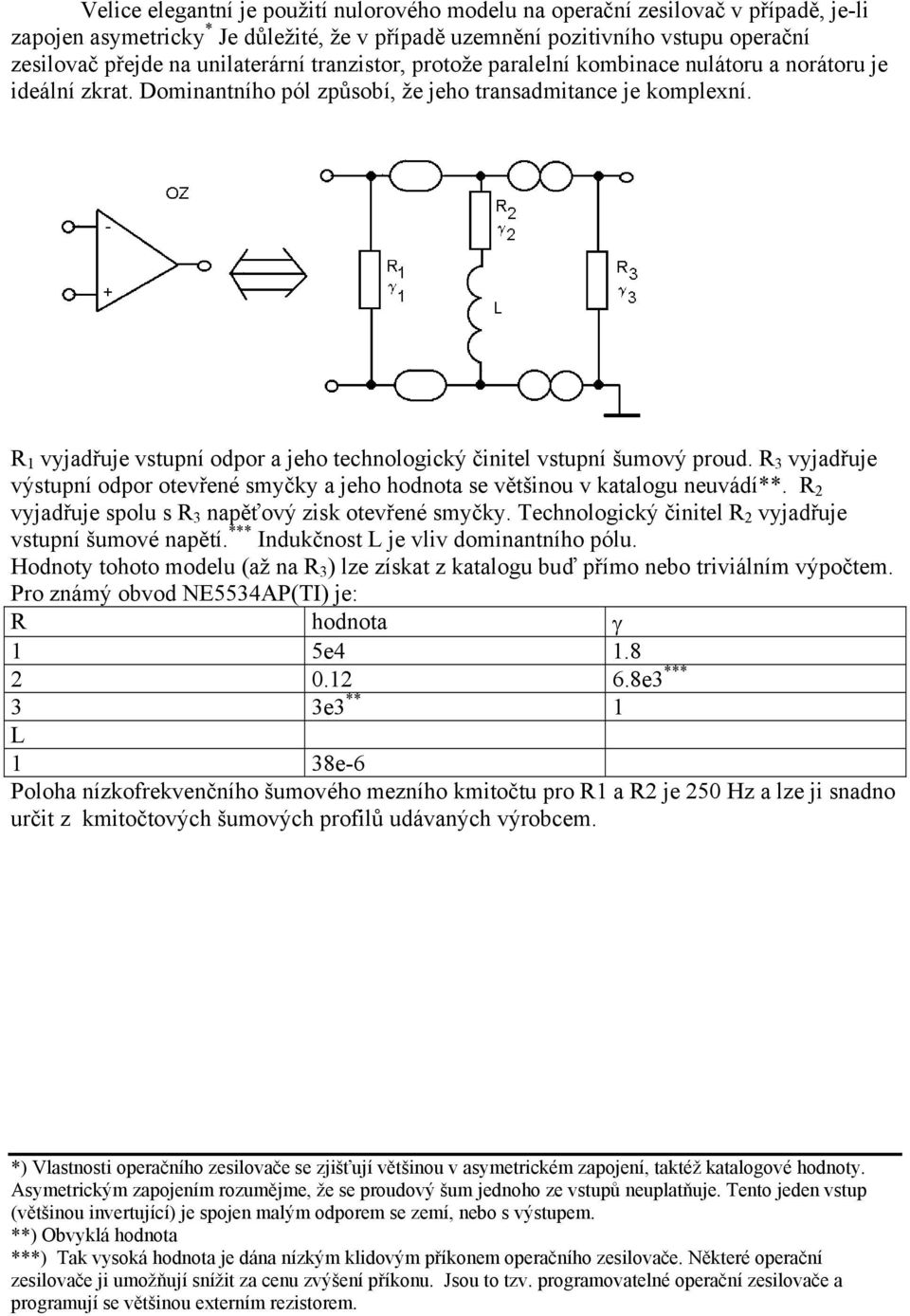 R 1 vyjadřuje vstupní odpor a jeho technologický činitel vstupní šumový proud. R 3 vyjadřuje výstupní odpor otevřené smyčky a jeho hodnota se většinou v katalogu neuvádí**.
