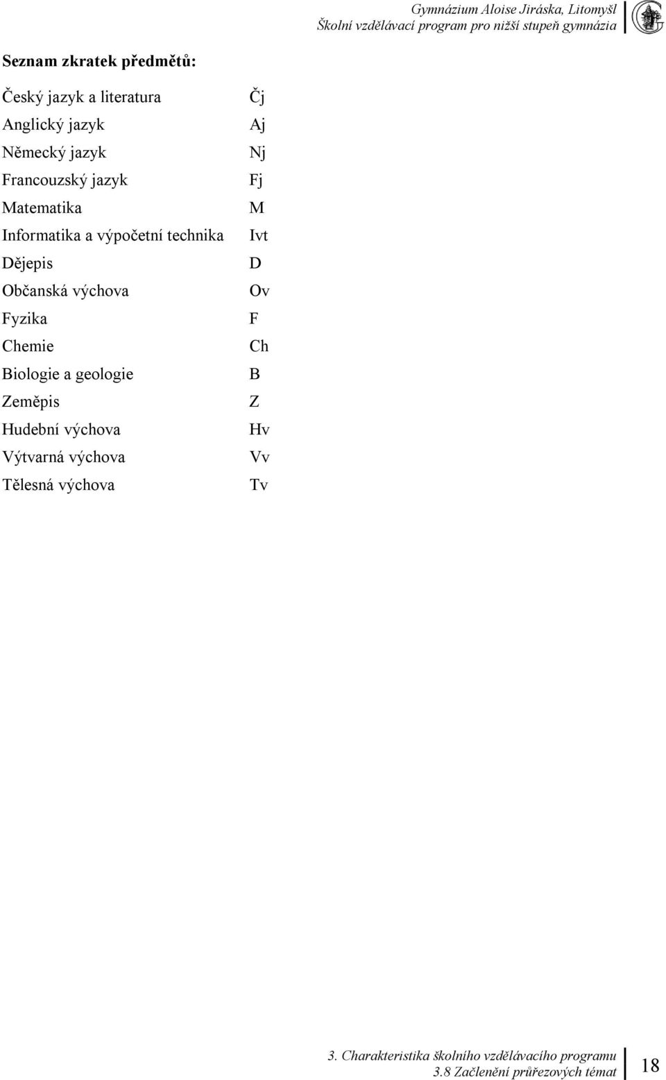 Biologie a geologie Zeměpis Hudební výchova Výtvarná výchova Tělesná výchova Čj Aj Nj Fj M Ivt