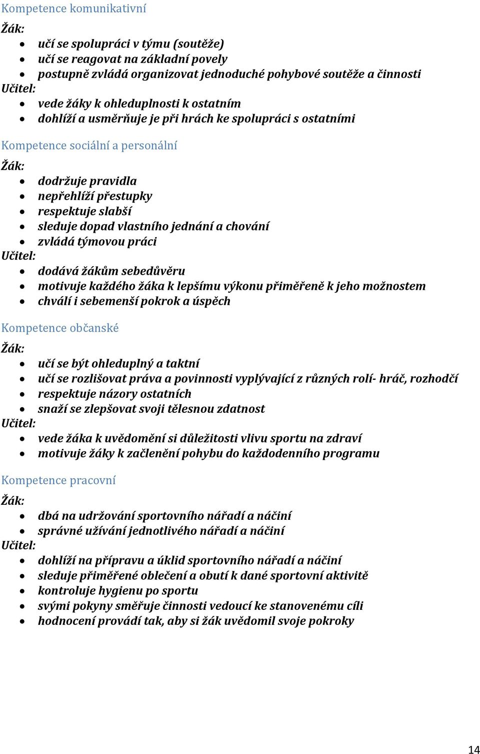 vlastního jednání a chování zvládá týmovou práci Učitel: dodává žákům sebedůvěru motivuje každého žáka k lepšímu výkonu přiměřeně k jeho možnostem chválí i sebemenší pokrok a úspěch Kompetence